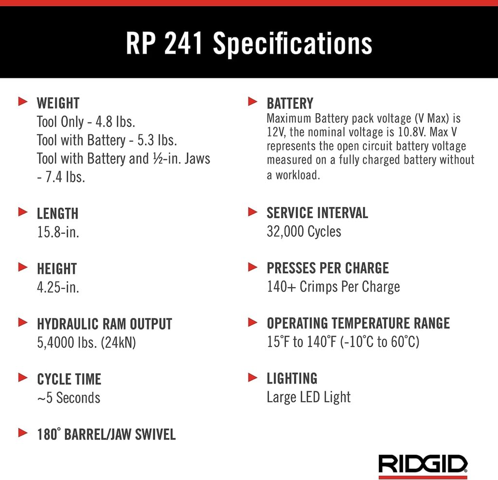 RIDGID 57373 Model RP 241 Compact Press Tool Kit with 1/2-1 Pro Press Jaws and Bluetooth