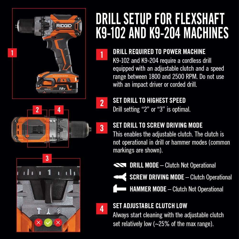RIDGID 64273 Model K9-204 FlexShaft Drain Cleaning Machine Kit for 2-4 Pipes