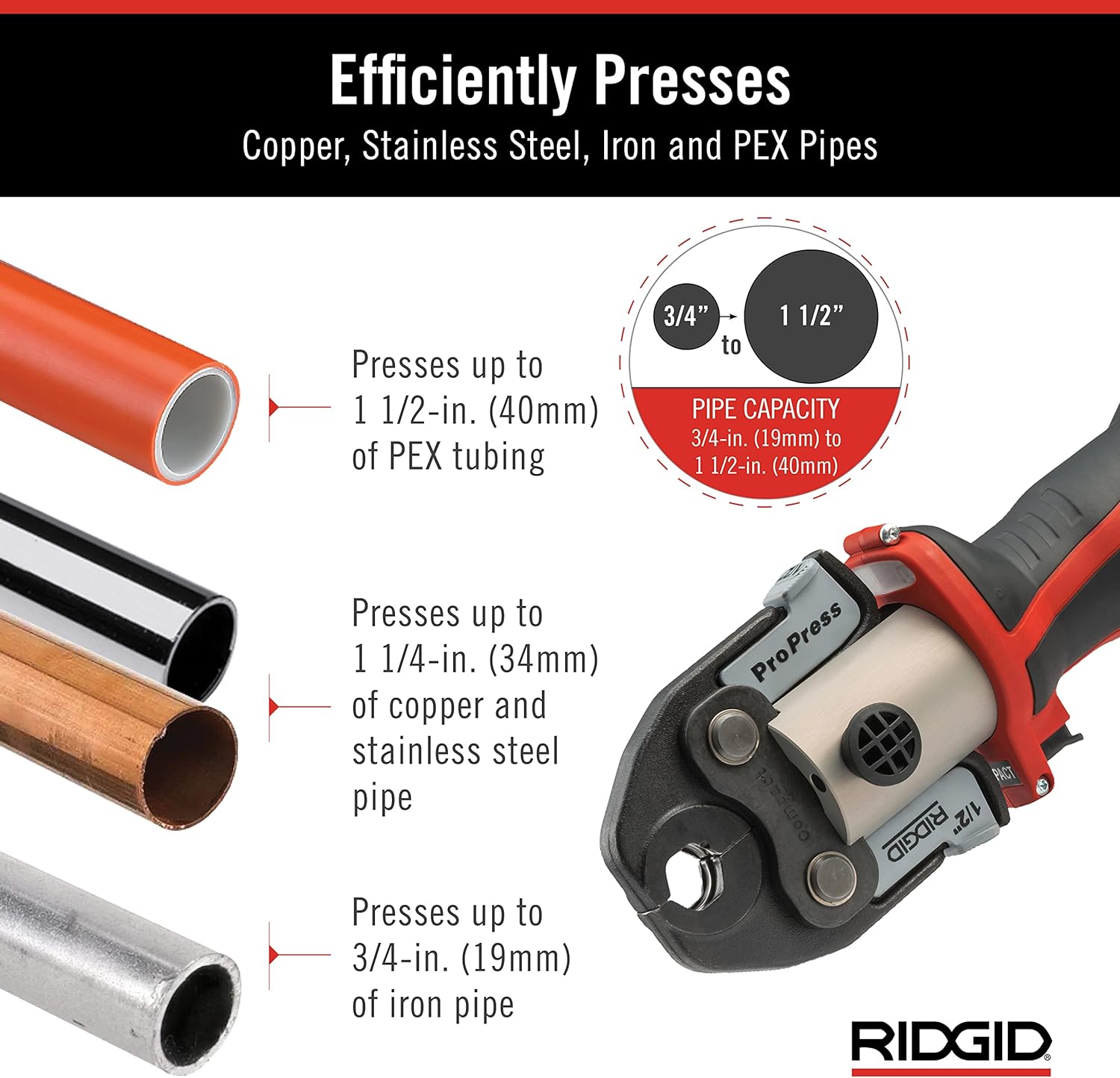 RIDGID 57363 Model RP 241 Compact Press Tool Kit with 1/2-1-1/4 Pro Press Jaws and Bluetooth